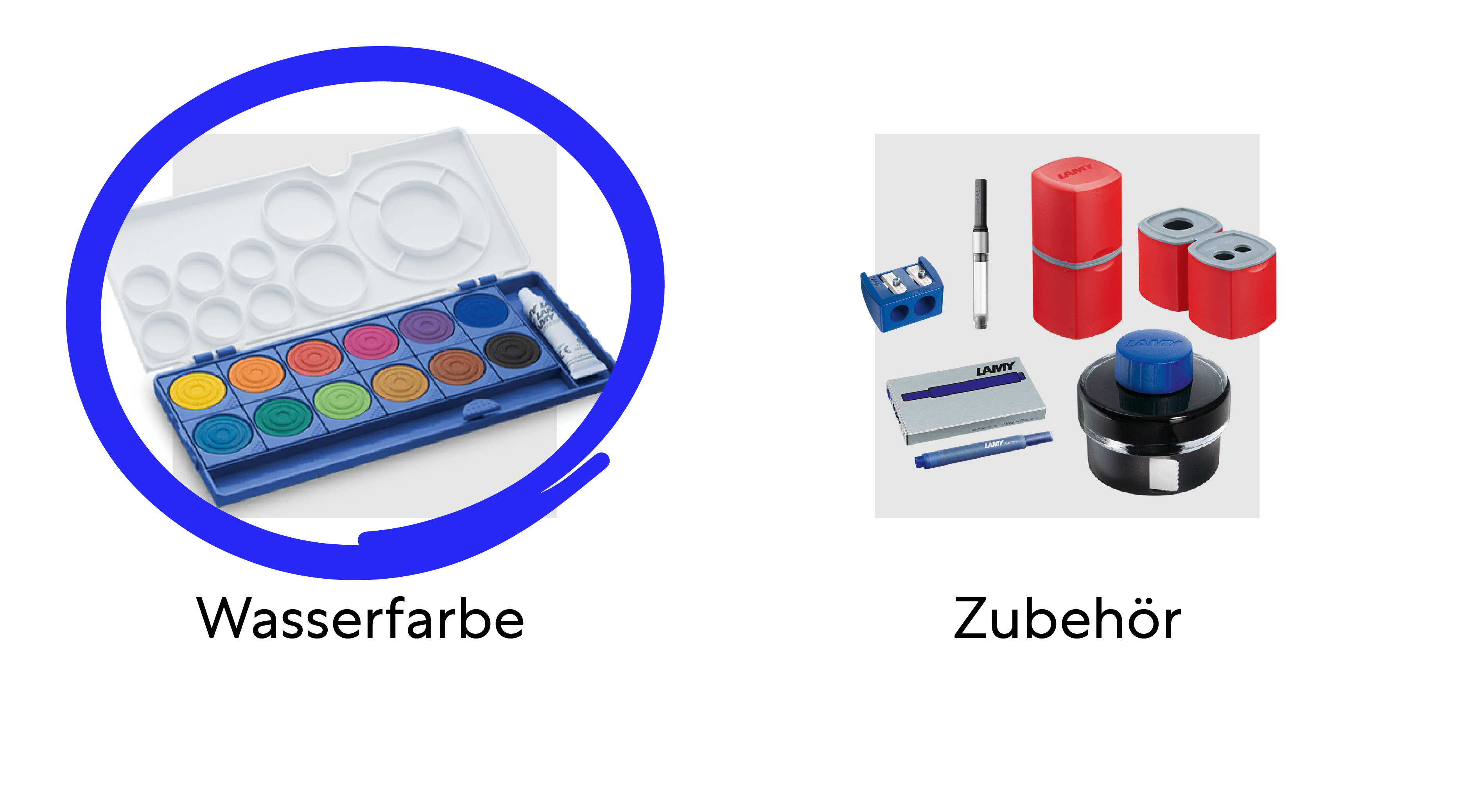 2 Projektziel   Auswahl Kasten Aus Produktpalette HQ