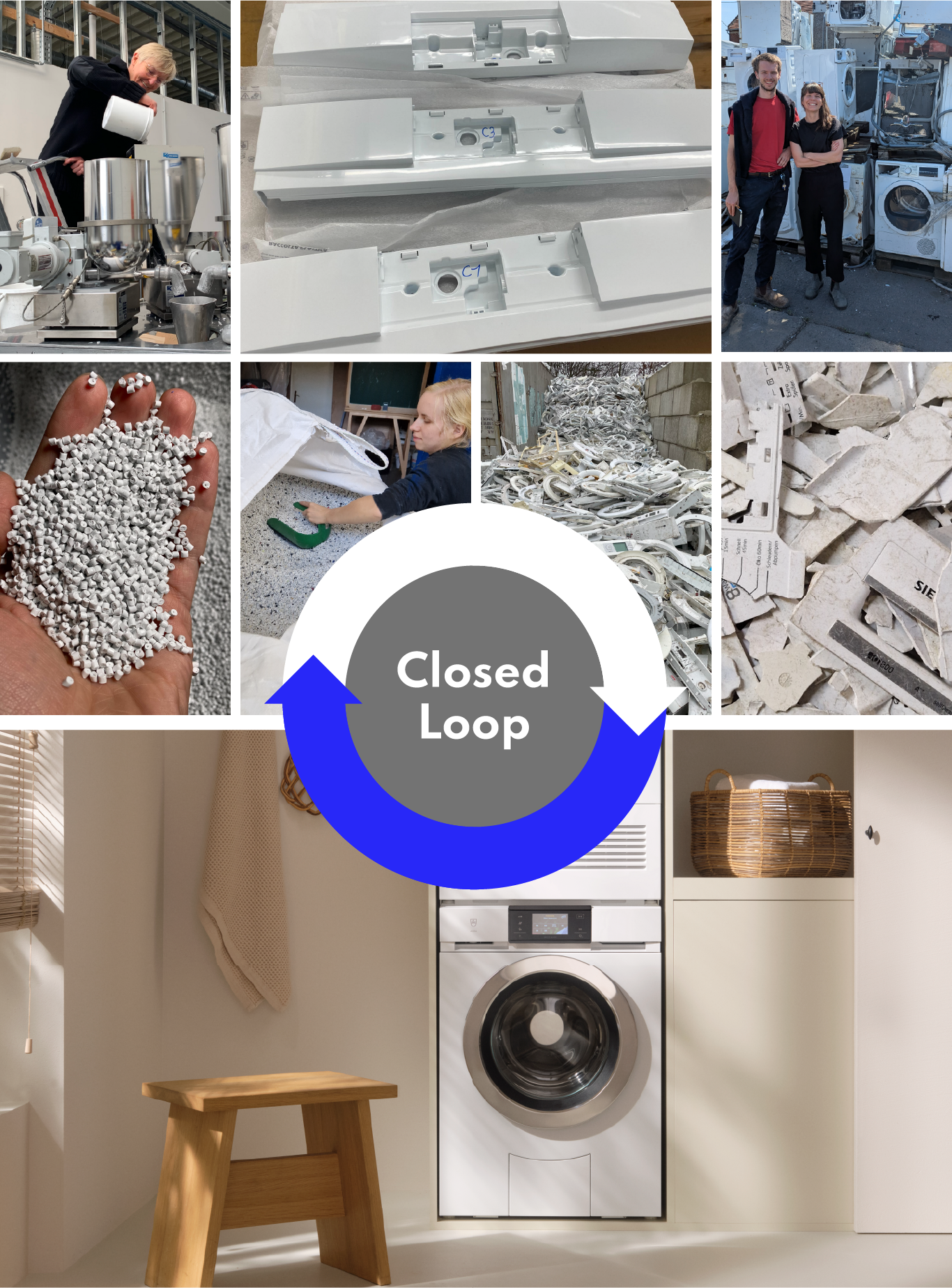 Closed Loop Vertikal